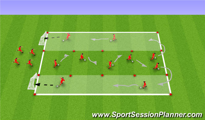 Football/Soccer Session Plan Drill (Colour): Skills Corridor warm up