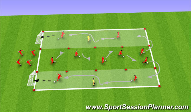 Football/Soccer Session Plan Drill (Colour): dribbling/1vs1