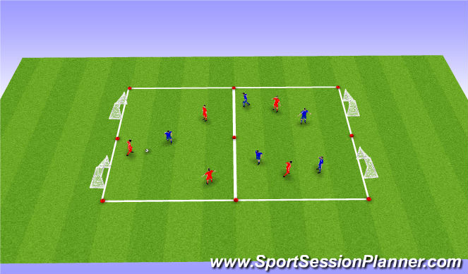 Football/Soccer Session Plan Drill (Colour): Dribbling SSG