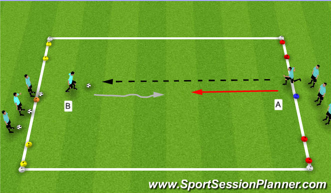 Football/Soccer Session Plan Drill (Colour): 1v1 Game