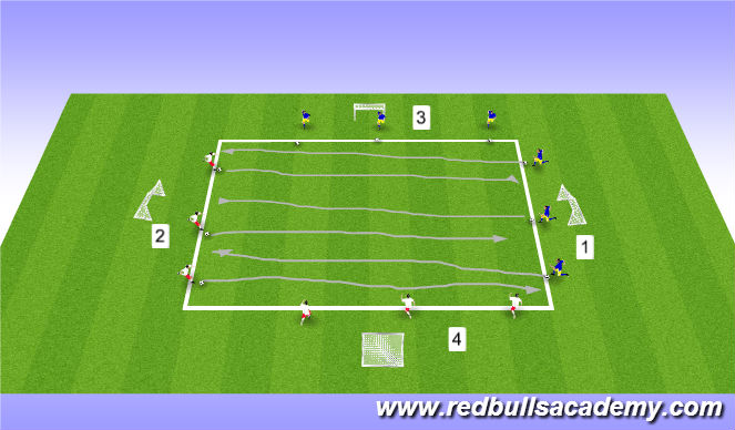 Football/Soccer Session Plan Drill (Colour): Activity 1/ Individual