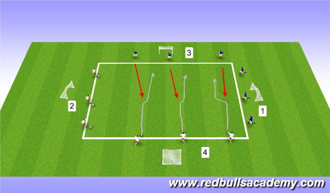 Football/Soccer Session Plan Drill (Colour): Activity 2 / Team