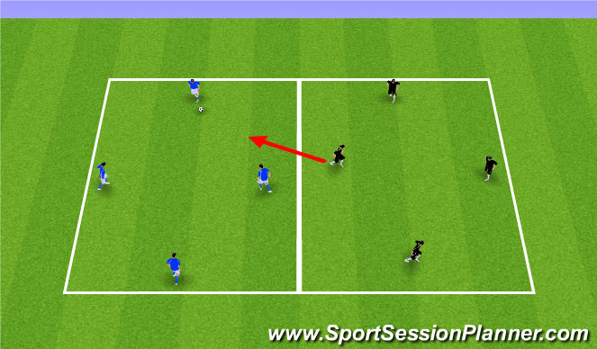 Football/Soccer Session Plan Drill (Colour): Keep away + Transition