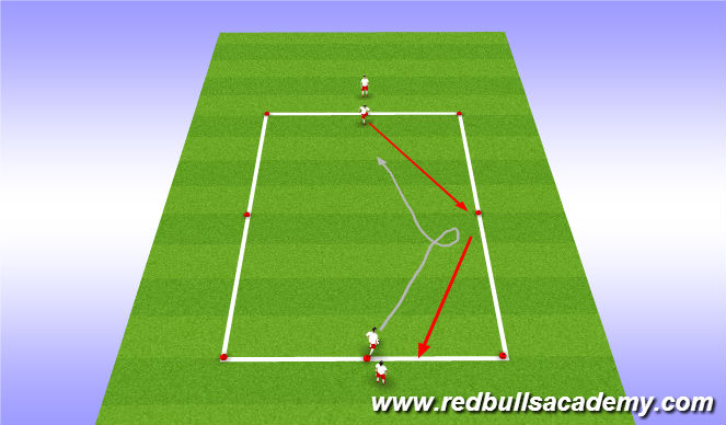 Football/Soccer Session Plan Drill (Colour): Semi Opposed