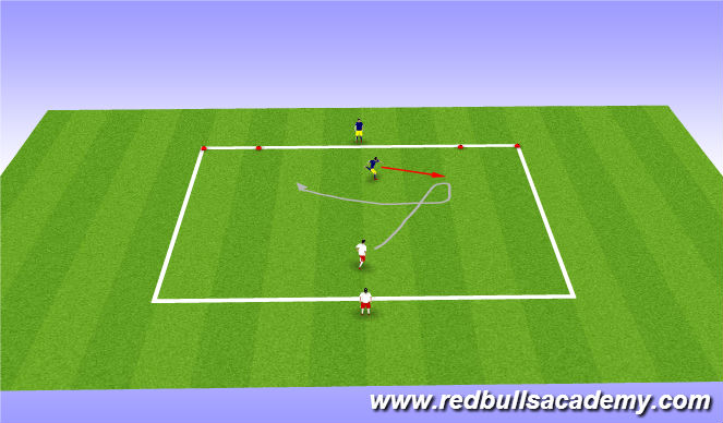 Football/Soccer Session Plan Drill (Colour): Fully Opposed