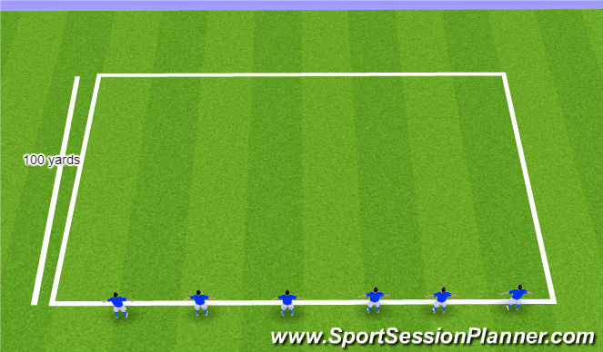 Football/Soccer Session Plan Drill (Colour): Man United Fitness Test