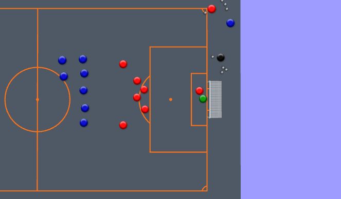 Football/Soccer Session Plan Drill (Colour): Animation 3