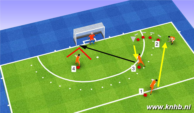 Hockey Session Plan Drill (Colour): Screen 1