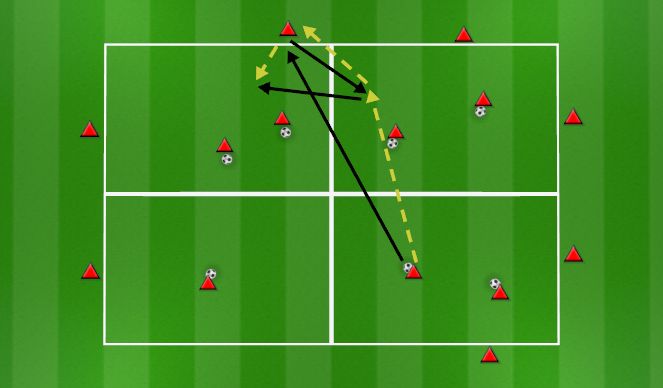 Football/Soccer Session Plan Drill (Colour): Warm-up in a square with balls