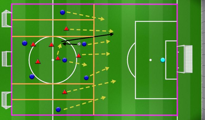 Football/Soccer Session Plan Drill (Colour): Tactical work: 5v5 to 7v7 Rest Attack