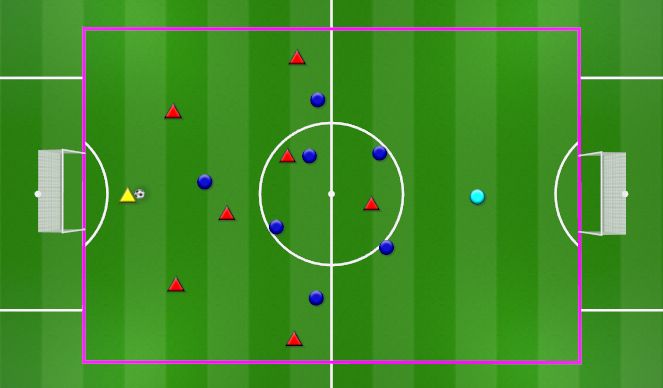 Football/Soccer Session Plan Drill (Colour): Game - 8v8