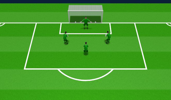 Football/Soccer Session Plan Drill (Colour): Screen 1