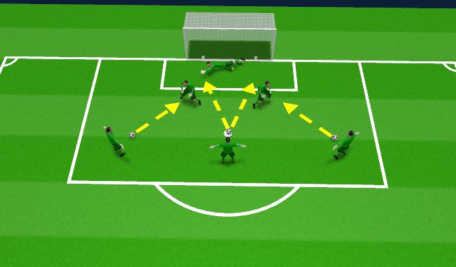 Football/Soccer Session Plan Drill (Colour): Screen 2