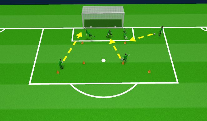 Football/Soccer Session Plan Drill (Colour): Screen 3