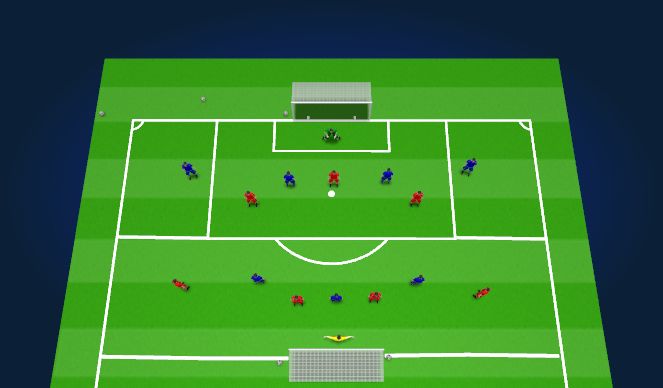 Football/Soccer Session Plan Drill (Colour): Screen 6