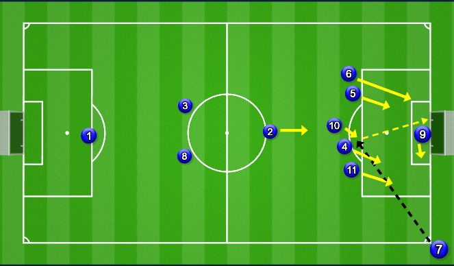 Football/Soccer Session Plan Drill (Colour): Screen 1