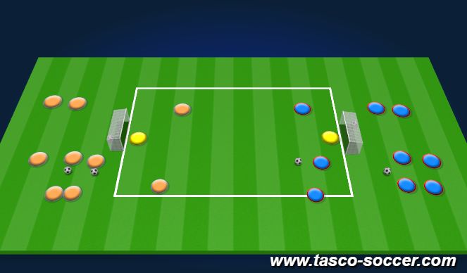 Football/Soccer Session Plan Drill (Colour): Animation 1