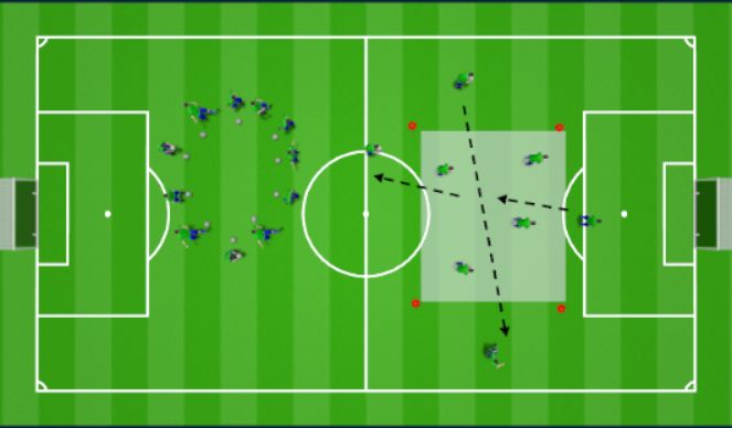 Football/Soccer Session Plan Drill (Colour): Block 1:  Activation - Warm-up