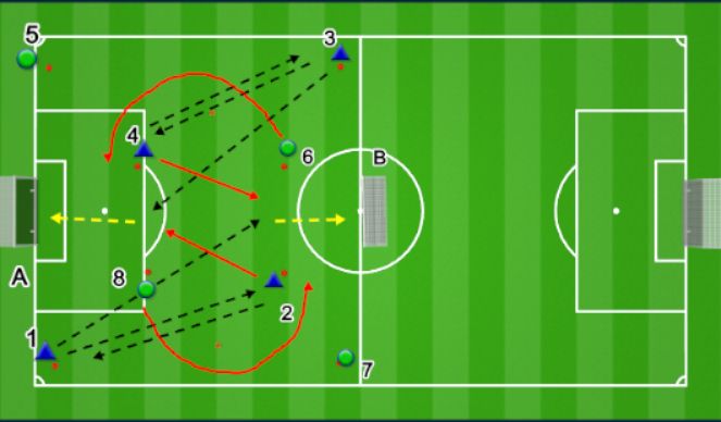 Football/Soccer Session Plan Drill (Colour): Block 2: Technical Foundation