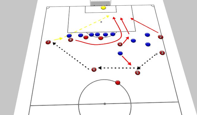 Football/Soccer Session Plan Drill (Colour): Screen 2