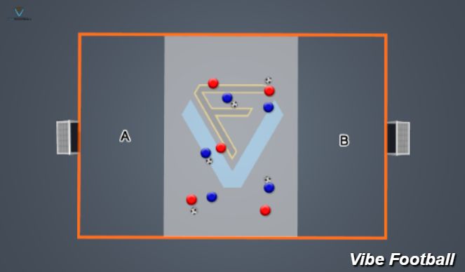 Football/Soccer Session Plan Drill (Colour): 1v1 - Hide & Seek