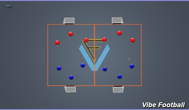 Football/Soccer Session Plan Drill (Colour): Free Game (arrival activity): 2v2 or 3v3