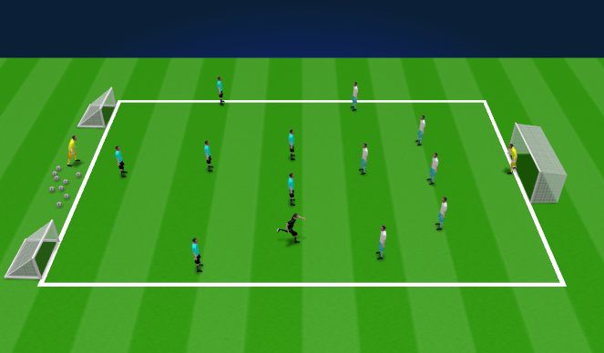 Football/Soccer Session Plan Drill (Colour): 352 - Attack vs Defence