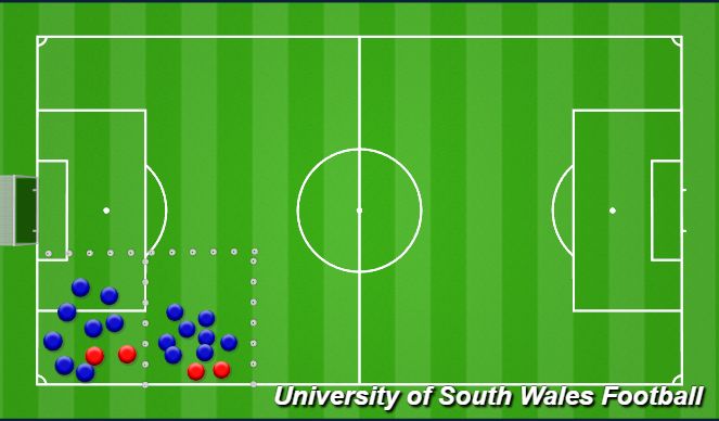 Football/Soccer Session Plan Drill (Colour): Activation Warm up