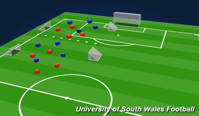 Football/Soccer Session Plan Drill (Colour): Screen 2
