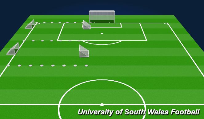 Football/Soccer Session Plan Drill (Colour): SSG