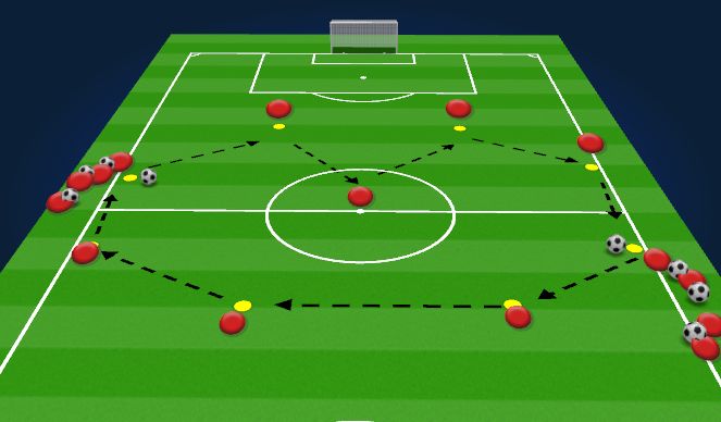 Football/Soccer Session Plan Drill (Colour): PP