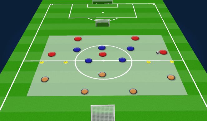 Football/Soccer Session Plan Drill (Colour): PG