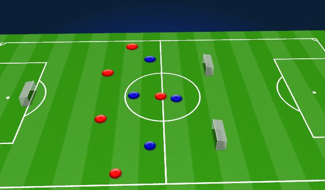 Football/Soccer Session Plan Drill (Colour): GT
