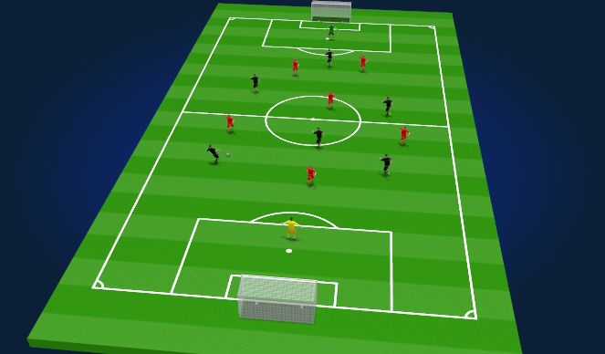 Football/Soccer Session Plan Drill (Colour): Scrimmage