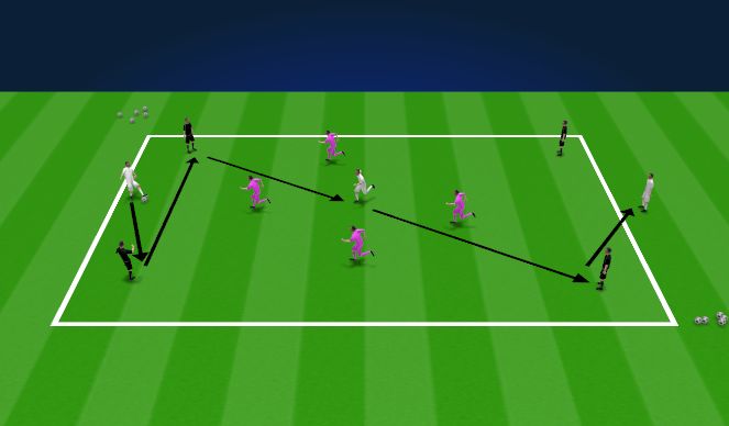 Football/Soccer Session Plan Drill (Colour): Guardiola rondo 4v4 + 3N