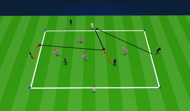 Football/Soccer Session Plan Drill (Colour): Rondo 4v4+2N