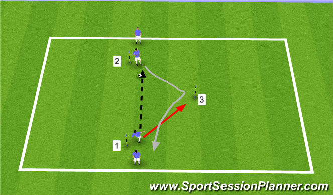 Football/Soccer Session Plan Drill (Colour): Technical Warm-up