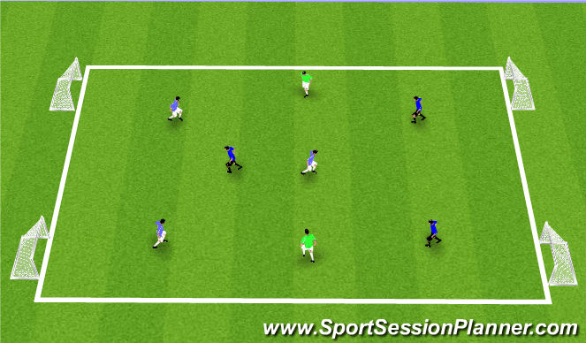 Football/Soccer Session Plan Drill (Colour): Condition Game
