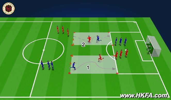 Football/Soccer Session Plan Drill (Colour): T1