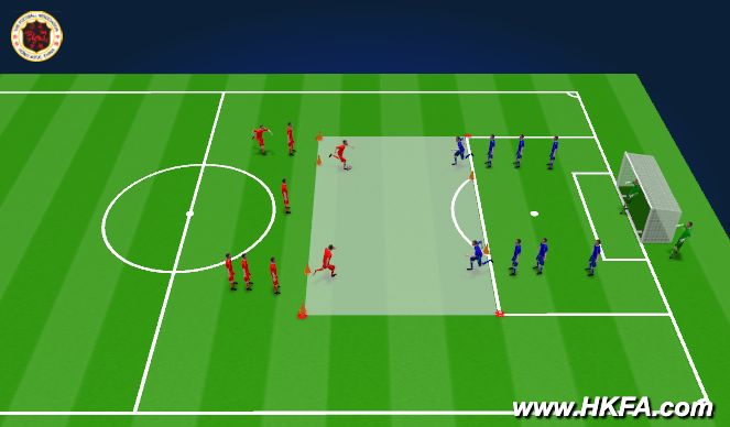 Football/Soccer Session Plan Drill (Colour): S1: 3V2
