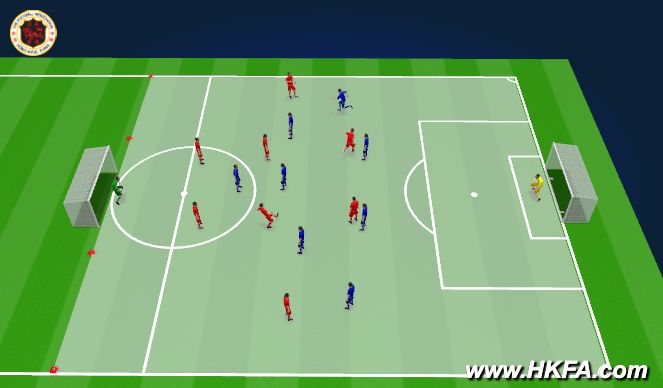 Football/Soccer Session Plan Drill (Colour): Game： 9v9