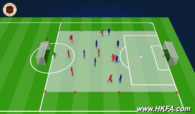 Football/Soccer Session Plan Drill (Colour): S2: 7V7 +2GK