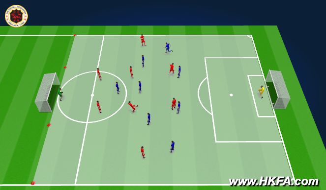 Football/Soccer Session Plan Drill (Colour): Game： 9v9