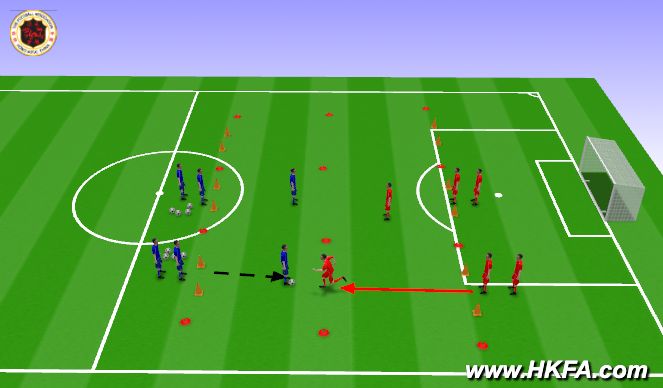 Football/Soccer Session Plan Drill (Colour): T1