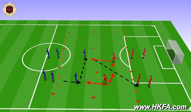 Football/Soccer Session Plan Drill (Colour): S1