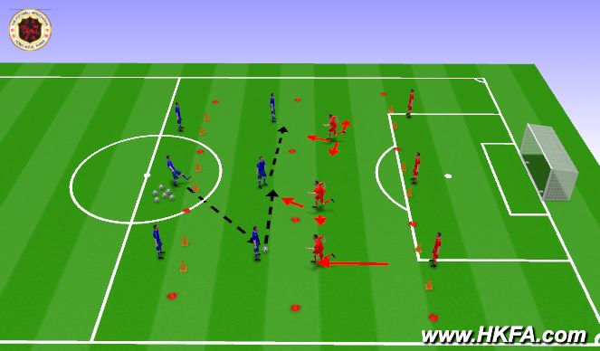 Football/Soccer Session Plan Drill (Colour): S2
