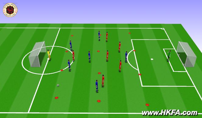 Football/Soccer Session Plan Drill (Colour): SSG
