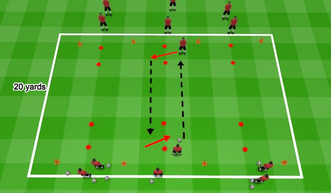 Football/Soccer Session Plan Drill (Colour): One touch into Space