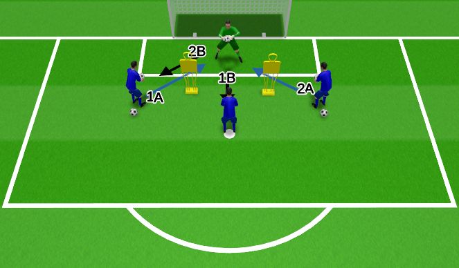 Fútbol Ejercicio del Plan de Sesiones (Color): Pick out the Spare - Handling