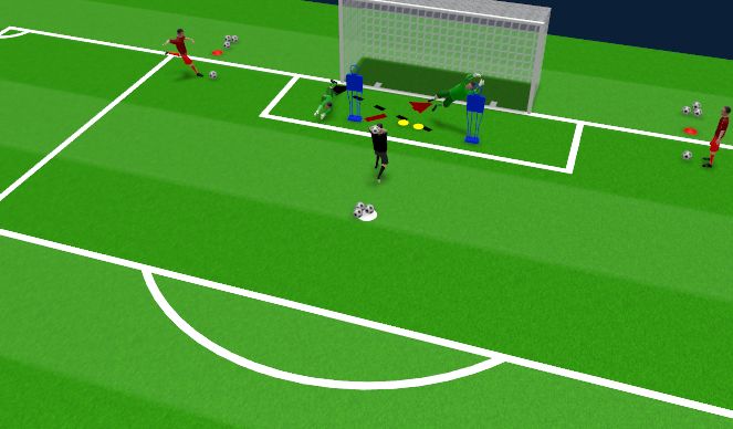 Fútbol Ejercicio del Plan de Sesiones (Color): Valero Box to Differentiate Dives